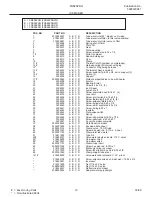 Предварительный просмотр 19 страницы Frigidaire FRS28ZRG Factory Parts Catalog