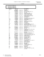 Предварительный просмотр 13 страницы Frigidaire FRS28ZRGD0 Factory Parts Catalog