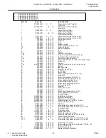 Предварительный просмотр 19 страницы Frigidaire FRS28ZRGD0 Factory Parts Catalog