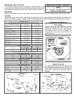 Предварительный просмотр 1 страницы Frigidaire FRS28ZRGW3 Service Data Sheet