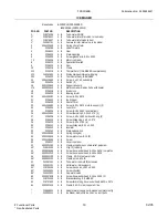 Preview for 19 page of Frigidaire FRS3R4EB Parts Catalog