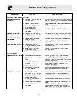 Предварительный просмотр 27 страницы Frigidaire FRS6L7E Use And Care Manual