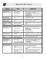 Предварительный просмотр 26 страницы Frigidaire FRS6L9E Use And Care Manual