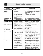 Предварительный просмотр 27 страницы Frigidaire FRS6L9E Use And Care Manual