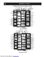 Предварительный просмотр 21 страницы Frigidaire FRS6R3JW4 Use & Care Manual