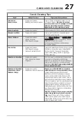 Preview for 27 page of Frigidaire FRSC2333AS0 Use & Care Manual