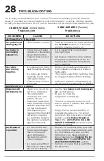 Preview for 28 page of Frigidaire FRSC2333AS0 Use & Care Manual