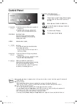 Предварительный просмотр 6 страницы Frigidaire FRSD22HBS User Manual