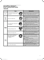 Предварительный просмотр 13 страницы Frigidaire FRSD22HBS User Manual