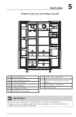 Предварительный просмотр 5 страницы Frigidaire FRSG1915AV Use & Care Manual