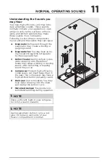 Предварительный просмотр 11 страницы Frigidaire FRSG1915AV Use & Care Manual