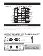 Предварительный просмотр 7 страницы Frigidaire FRSHT5EFW0 Use And Care Manual