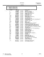 Предварительный просмотр 13 страницы Frigidaire FRSR25V5A Factory Parts Catalog