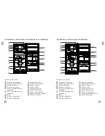 Предварительный просмотр 5 страницы Frigidaire FRT093DBL Instruction Manual