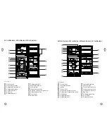 Предварительный просмотр 16 страницы Frigidaire FRT093DBL Instruction Manual