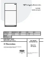 Предварительный просмотр 1 страницы Frigidaire FRT14A2A Factory Parts Catalog