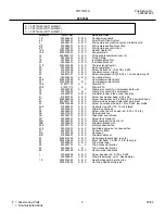 Preview for 9 page of Frigidaire FRT14G5A Factory Parts Catalog