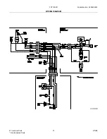 Предварительный просмотр 11 страницы Frigidaire FRT15A2D Factory Parts Catalog