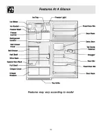 Предварительный просмотр 10 страницы Frigidaire FRT15B1BW0 Use & Care Manual