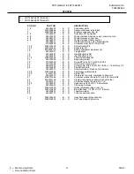 Предварительный просмотр 11 страницы Frigidaire FRT15G4A Factory Parts Catalog