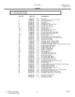 Предварительный просмотр 5 страницы Frigidaire FRT15G4B Factory Parts Catalog