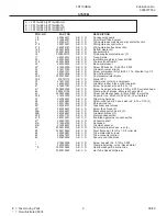 Предварительный просмотр 9 страницы Frigidaire FRT15HB3A Factory Parts Catalog