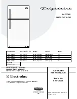 Предварительный просмотр 1 страницы Frigidaire FRT17G5A Factory Parts Catalog