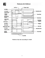 Предварительный просмотр 10 страницы Frigidaire FRT17GG5AQ0 Use & Care Manual