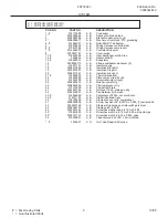 Предварительный просмотр 9 страницы Frigidaire FRT18C2J Supplementary Manual