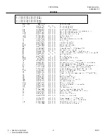 Предварительный просмотр 9 страницы Frigidaire FRT18FS5A Factory Parts Catalog