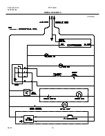 Предварительный просмотр 10 страницы Frigidaire FRT18G3A Factory Parts Catalog