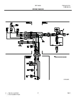 Предварительный просмотр 11 страницы Frigidaire FRT18G3A Factory Parts Catalog