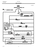 Предварительный просмотр 10 страницы Frigidaire FRT18G5A Factory Parts Catalog