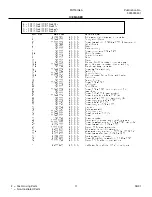 Предварительный просмотр 11 страницы Frigidaire FRT18IG4A Factory Parts Catalog