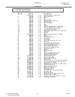 Предварительный просмотр 11 страницы Frigidaire FRT18IPRH Factory Parts Catalog