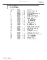 Preview for 3 page of Frigidaire FRT18IQGJ Parts Catalog