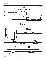 Предварительный просмотр 10 страницы Frigidaire FRT18KD3A Factory Parts Catalog