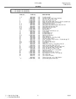 Предварительный просмотр 9 страницы Frigidaire FRT18LN5B Factory Parts Catalog