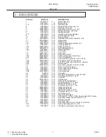 Предварительный просмотр 7 страницы Frigidaire FRT18PRG Factory Parts Catalog