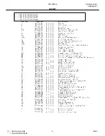 Предварительный просмотр 5 страницы Frigidaire FRT18R6A Factory Parts Catalog