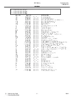 Предварительный просмотр 9 страницы Frigidaire FRT18R6A Factory Parts Catalog