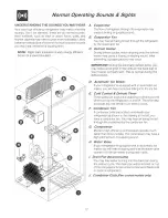 Предварительный просмотр 17 страницы Frigidaire FRT18S6AQ2 Use & Care Manual