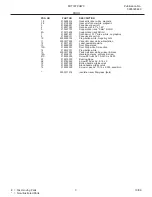 Preview for 3 page of Frigidaire FRT18TPH Factory Parts Catalog