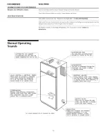 Предварительный просмотр 16 страницы Frigidaire FRT18TPHW1 Important Safety Instructions Manual