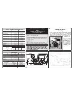 Frigidaire FRT21C5AW0 Service Data Sheet предпросмотр