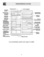 Предварительный просмотр 31 страницы Frigidaire FRT21FD3AQ2 Use & Care Manual