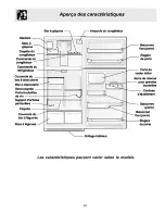 Предварительный просмотр 52 страницы Frigidaire FRT21FD3AQ2 Use & Care Manual