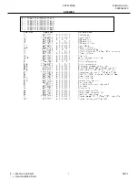 Предварительный просмотр 7 страницы Frigidaire FRT21FR6A Factory Parts Catalog