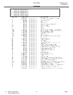 Предварительный просмотр 11 страницы Frigidaire FRT21FR6A Factory Parts Catalog