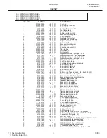 Предварительный просмотр 5 страницы Frigidaire FRT21GNH Factory Parts Catalog